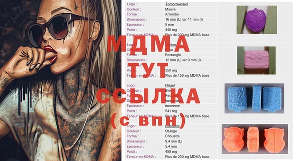 таблы Бородино